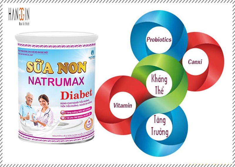 Sữa non Natrumax Diabet người tiểu đường có nên sử dụng không?